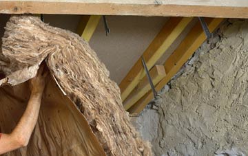 Torridon pitched roof insulation costs